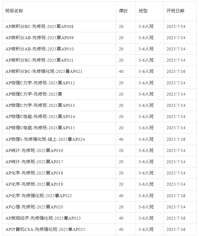 AP课程全科辅导！暑期先预习 冲当5分学霸！附AP暑期班课程培训安排