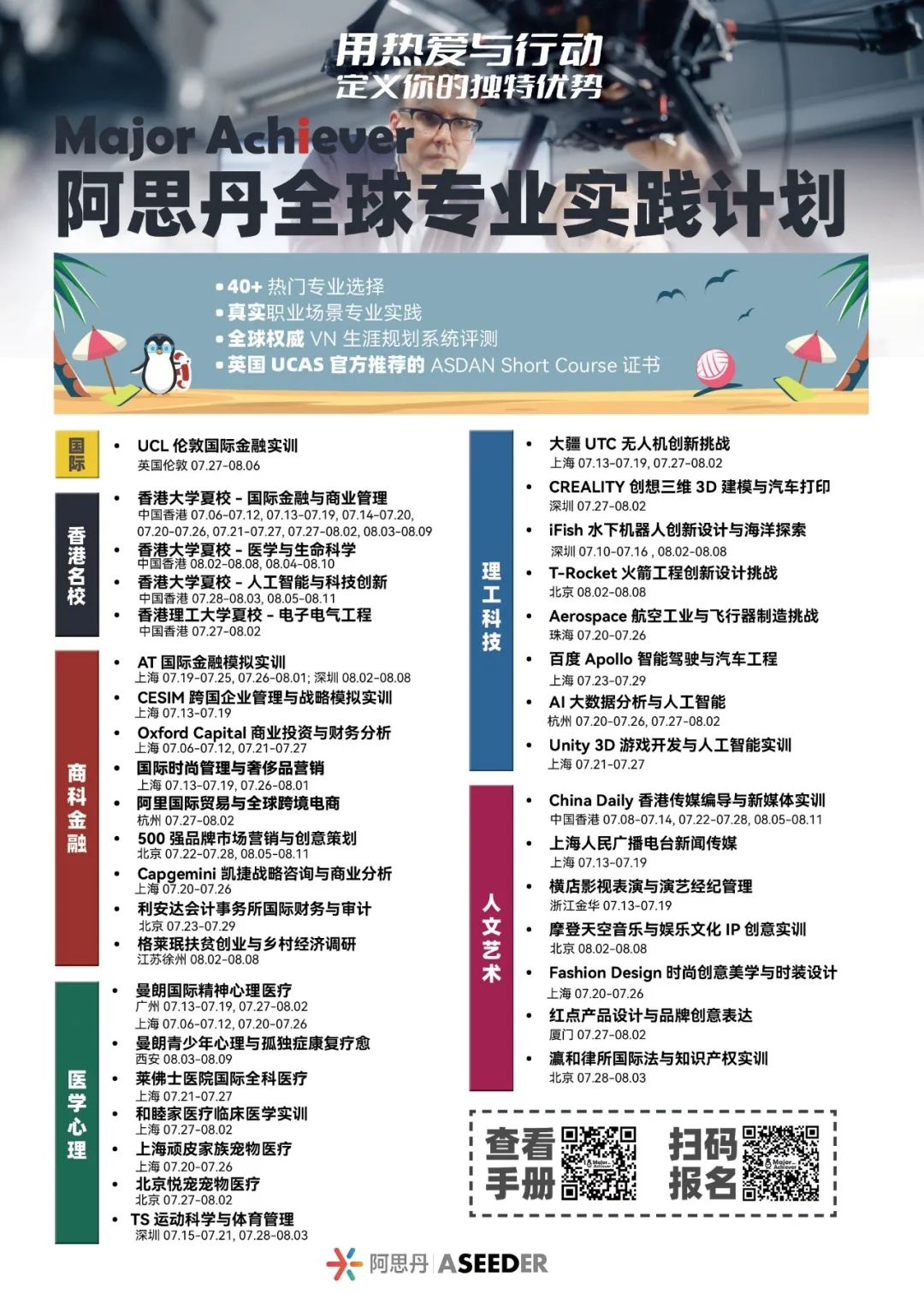 震惊！人文艺术类申请量第一的专业竟然是？！