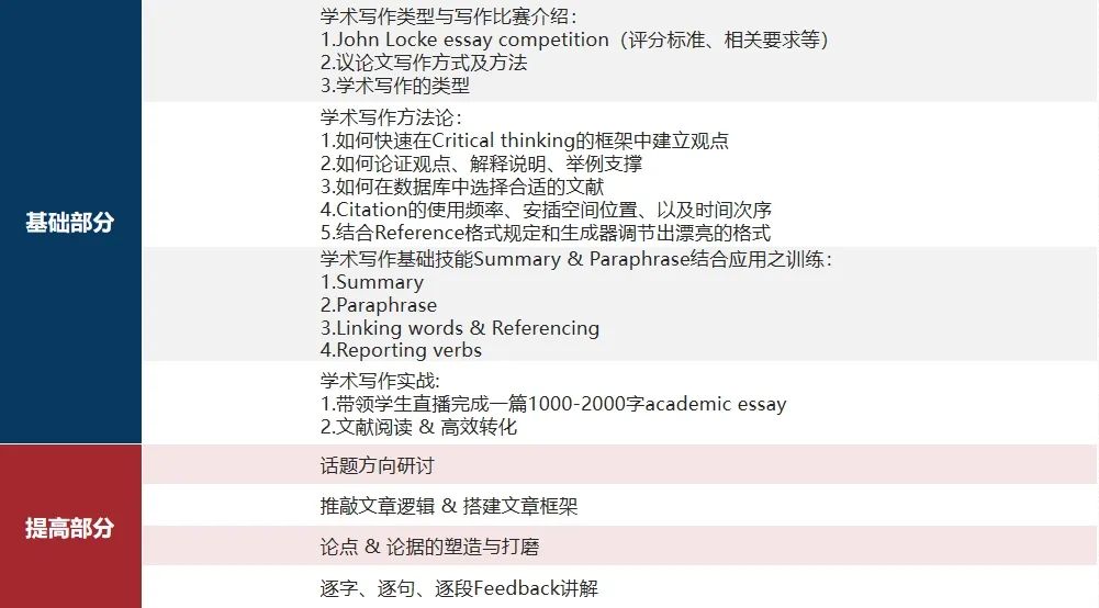 25年JohnLocke想一次入围冲奖？提交细节必看！1V1辅导润色末班车速来