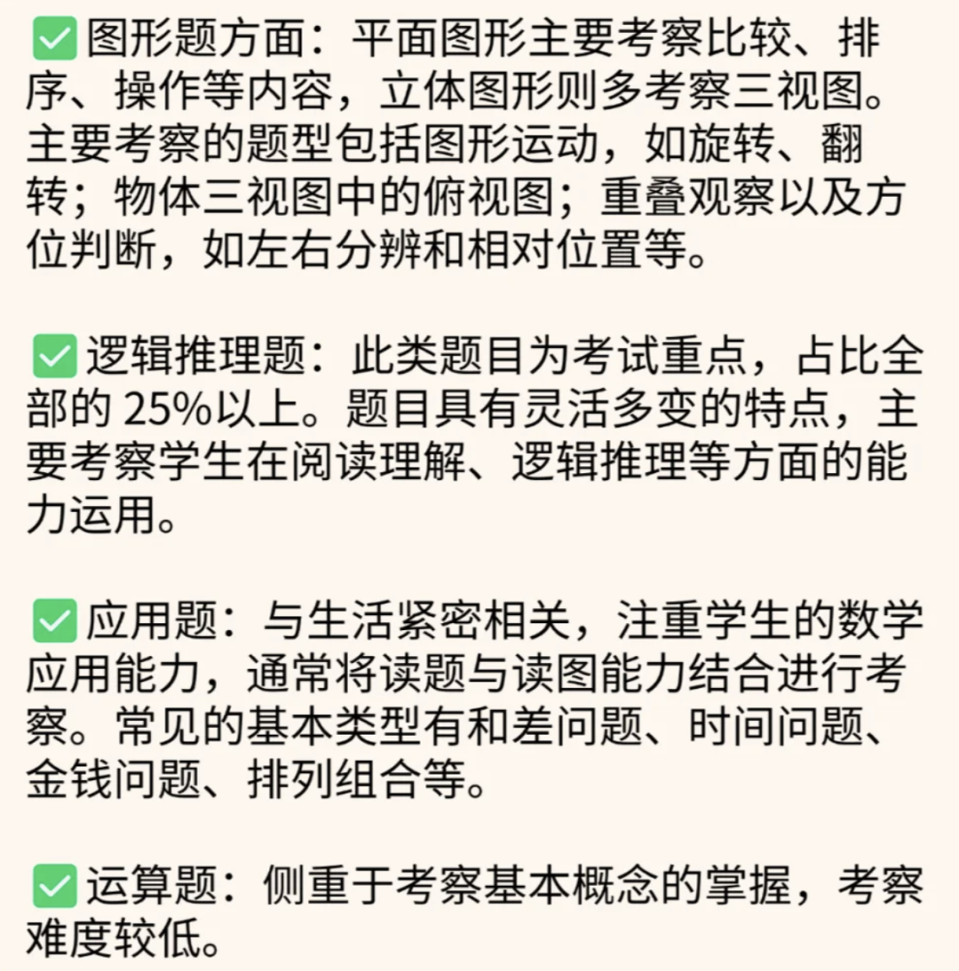 袋鼠数学竞赛是什么？一文揭秘真实的袋鼠数学竞赛！
