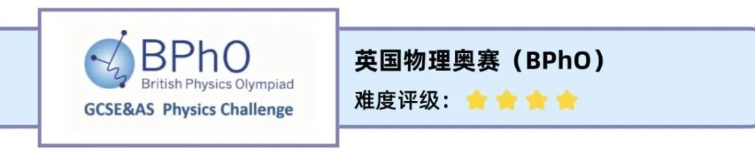 高含金量的国际物理竞赛盘点！