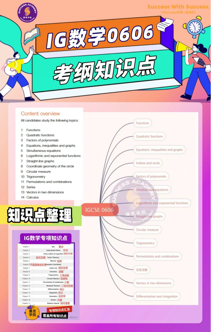 有多少家长还不清楚IG数学0580、0606、0607的区别？为什么孩子总在数学上栽跟头？