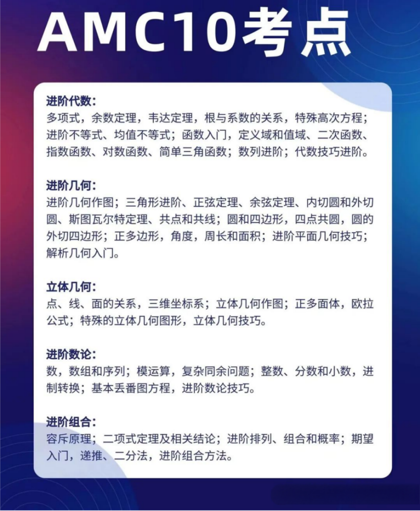 一文详解AMC10考点/重难点/难度分析 附AMC10真题和辅导课程