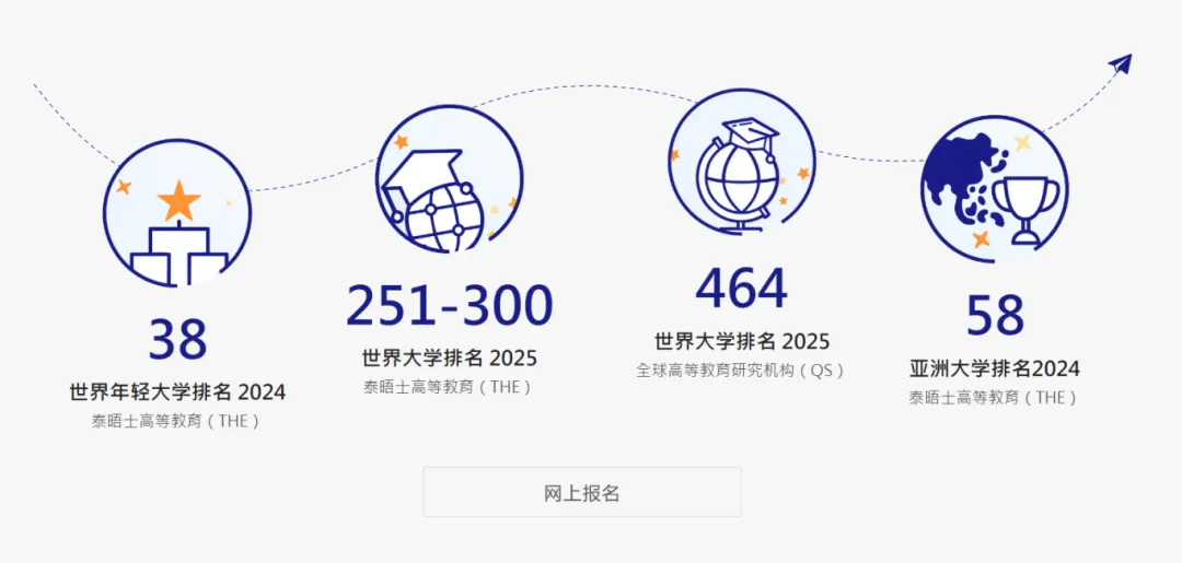 澳门科技大学教育博士（EdD）四六级可申，6月27日截止！