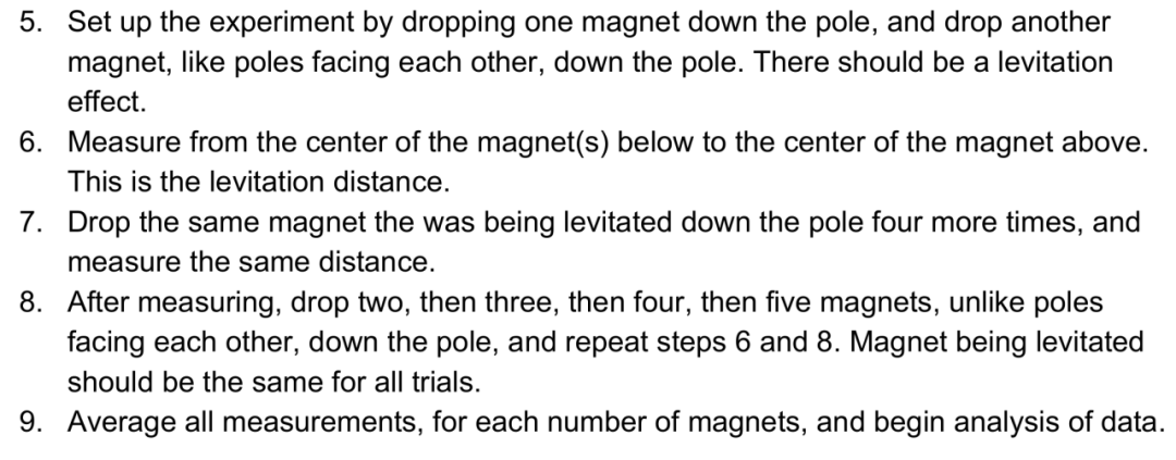 Physics IA 文章深度分析