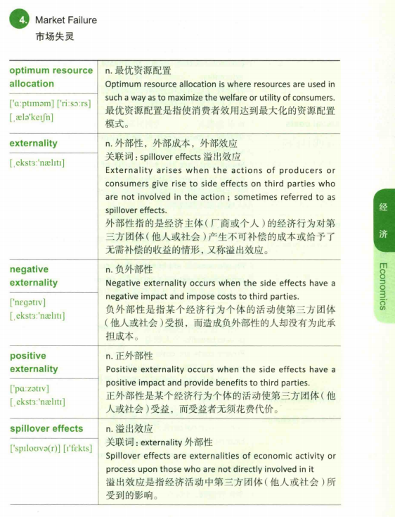 ALevel经济高频考点汇总，两大考试局都在这！附ALevel经济学霸笔记