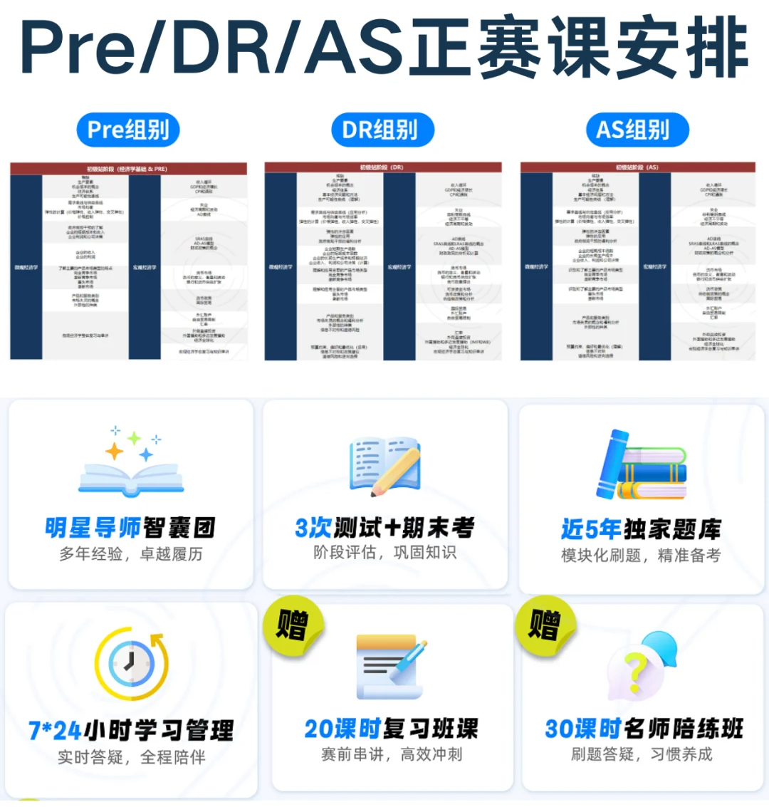 国际生必看！终于有人把2025年NEC全美经济学挑战赛讲透了！