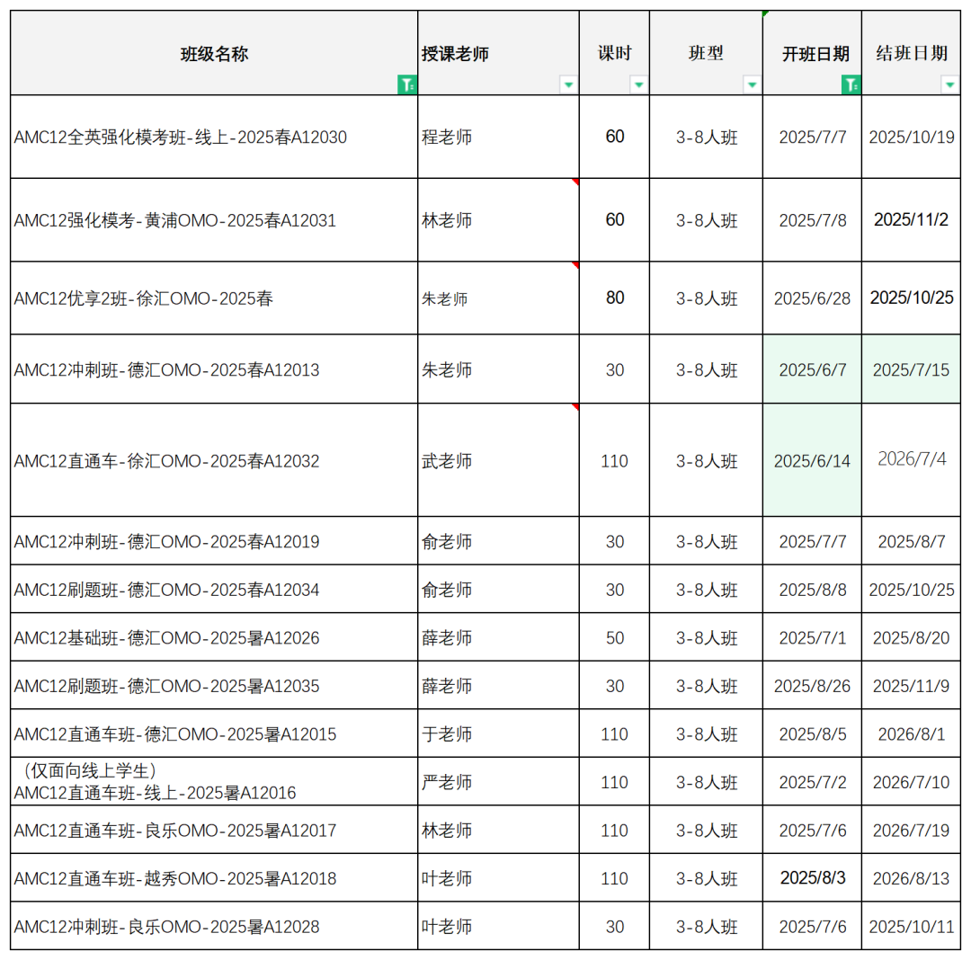 AMC12竞赛暑期如何备考？备考建议及课程推荐！