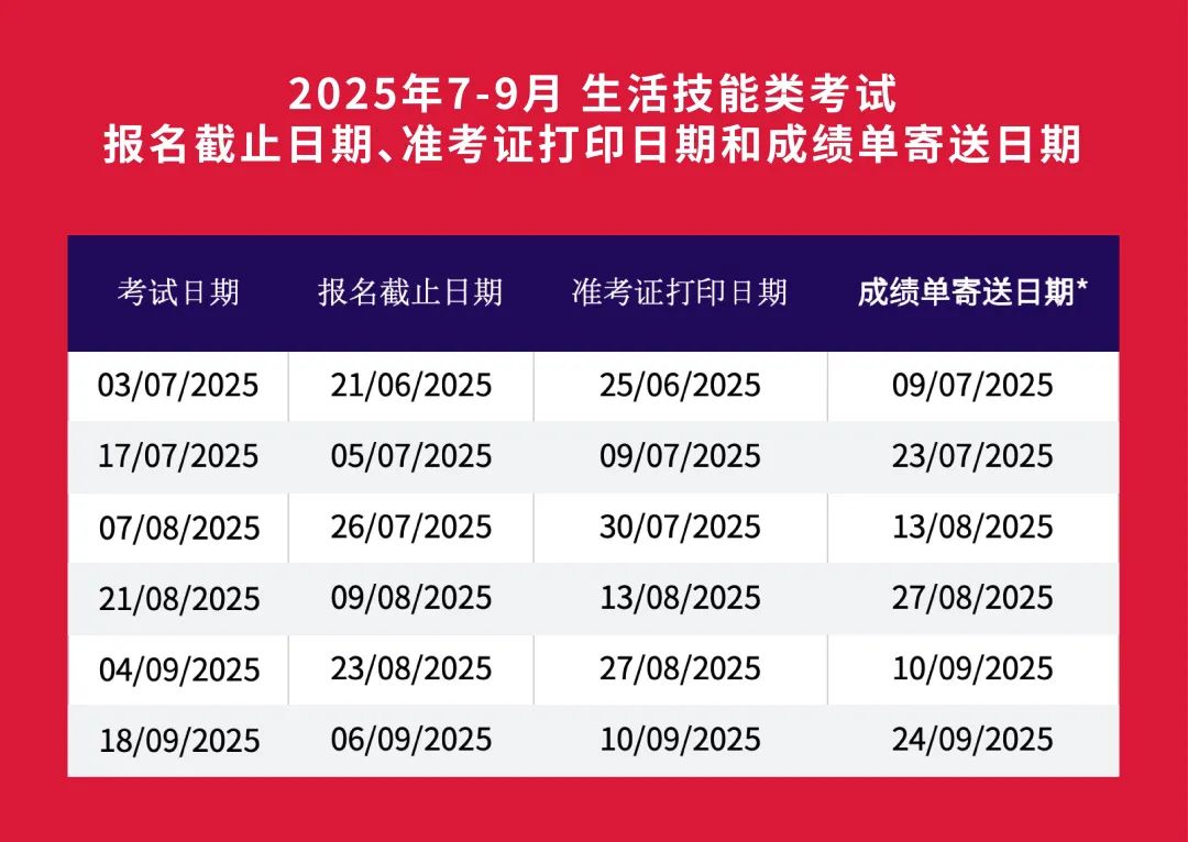 2025年7-9月雅思考试报名正式开放！抢考位+备考规划全攻略！​