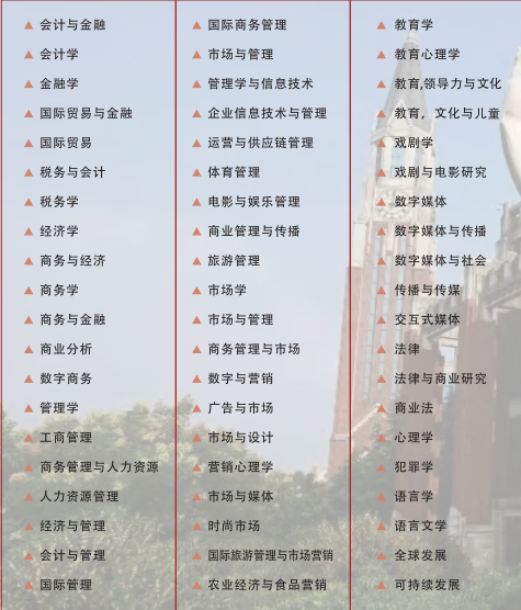 上海中外合作办学 | 2025年华东政法大学1+3/2+2国际本科招生简章！