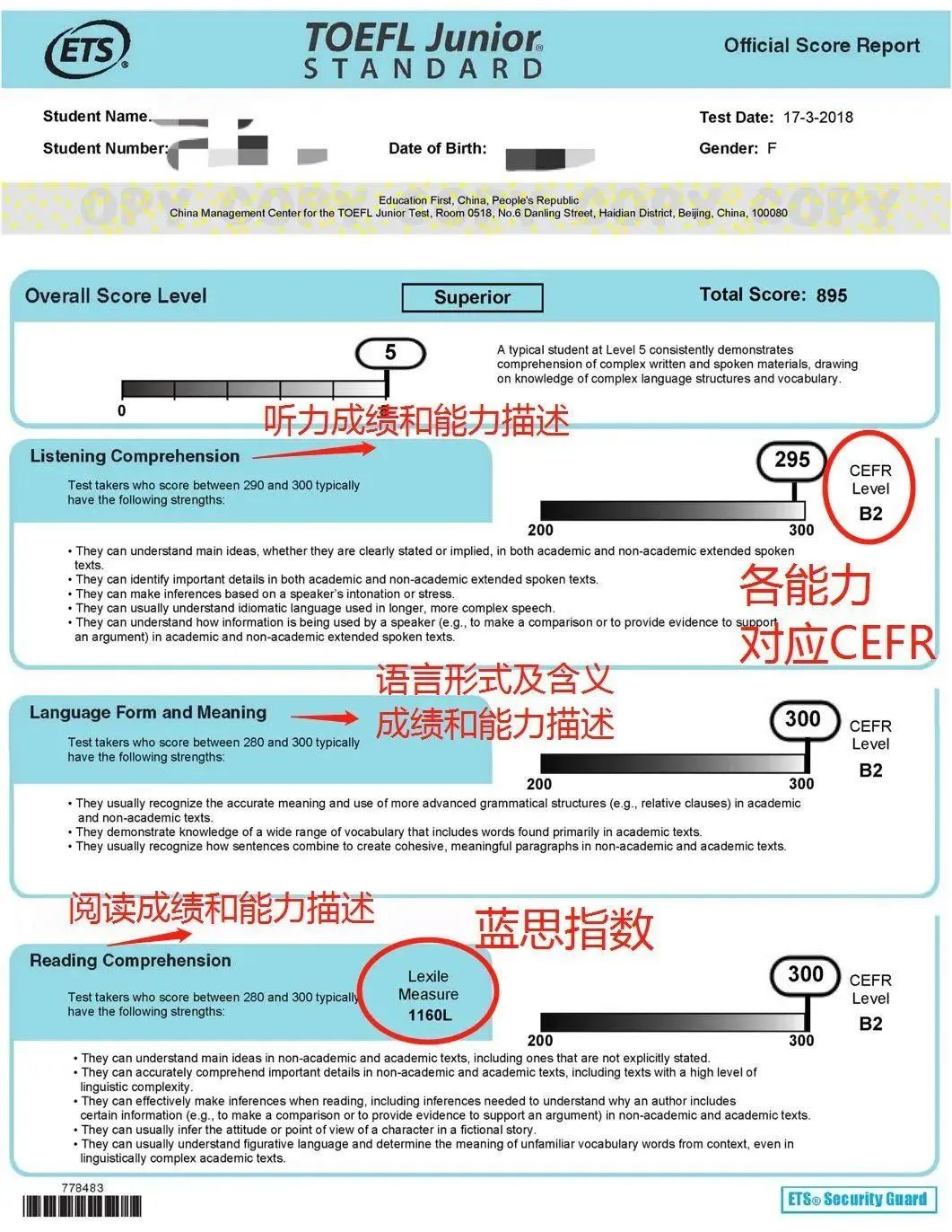 KET/PET/ 小托福选哪个？低龄英语规划必看 “三剑客” 对比表