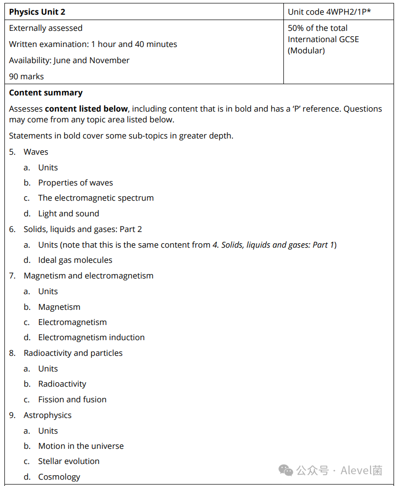 Edexcel IGCSE物理‘模块化'试卷怎么考？