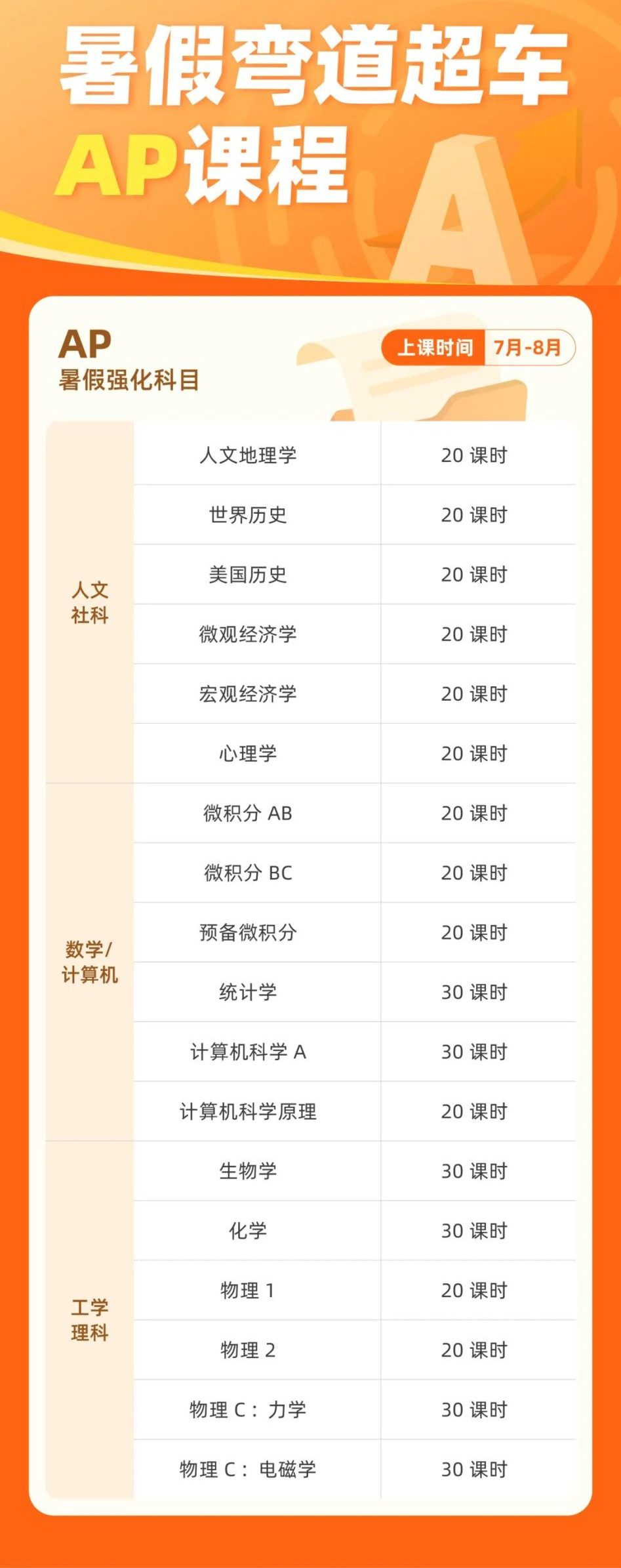 大湾区地区热门国际学校暑假时间汇总！深圳、广州、东莞...