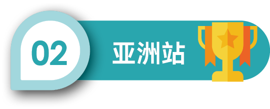 【官宣】英国百年英语演讲联合会ESU首次面向6-16岁青少年重磅推出YPSC全球青少年英语演讲挑战！初轮正式开启报名！