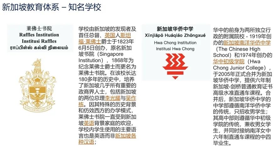 一文读懂新加坡公立K12教育体系