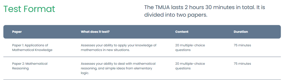 笔试 | A Level数学好≠TMUA高分！2025年笔试报名在即，一文读懂TMUA的考试安排及备考建议~