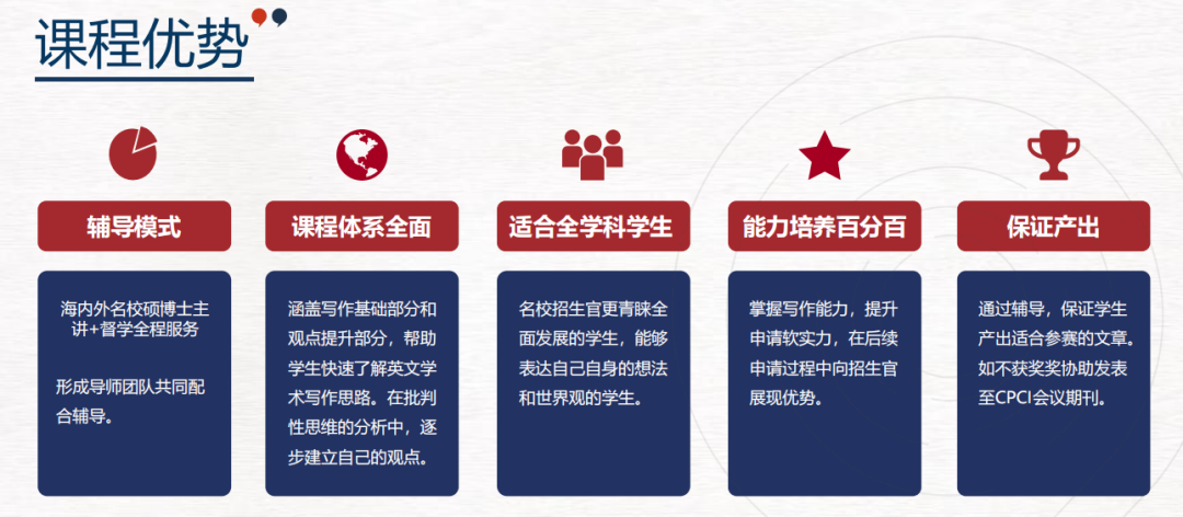 商科方向怎么规划竞赛？G7-G11国际商赛规划一文了解！