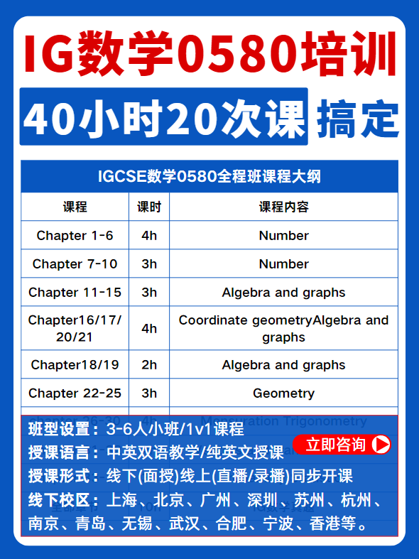IGCSE数学0580所有高频考点，知识点笔记汇总整理！刷完你就离A*不远了~