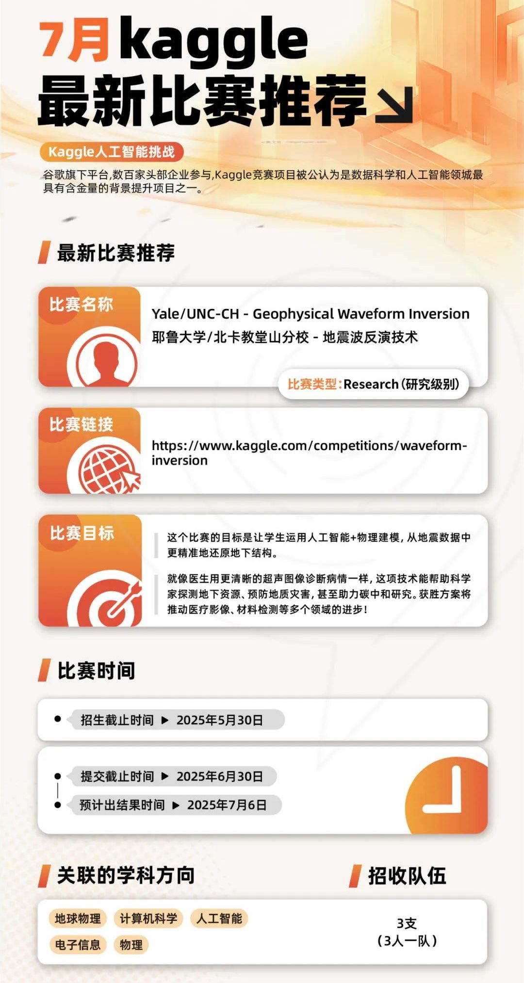 7-11月kaggle比赛推荐！附kaggle竞赛注册流程及注意事项！
