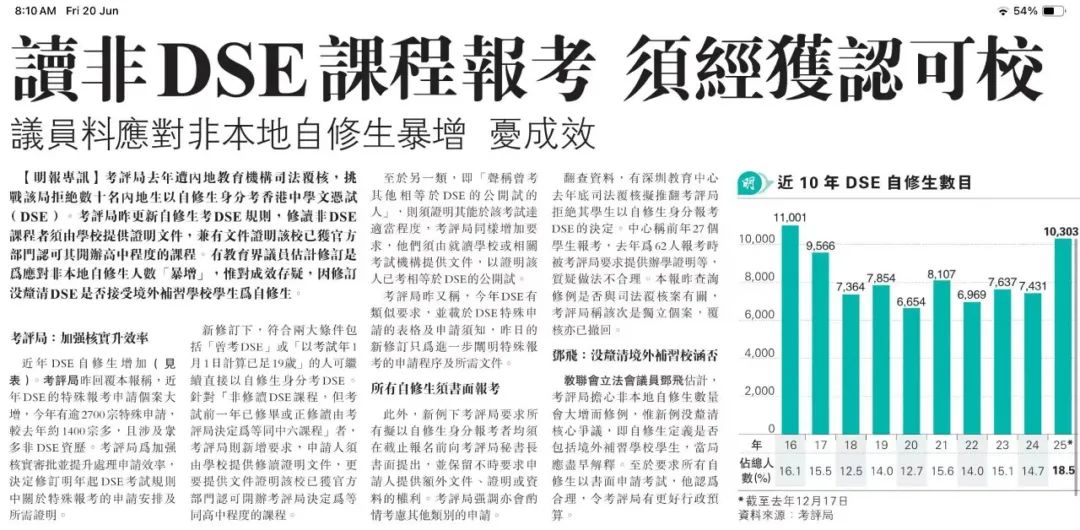 网传DSE自修生门槛提高？附2026考试时间与新变化