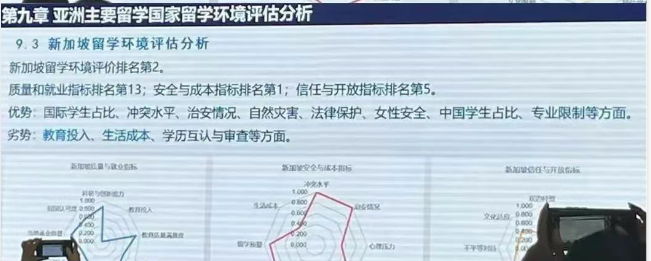26fall申请必看！教育部发布2025中国留学蓝皮书！