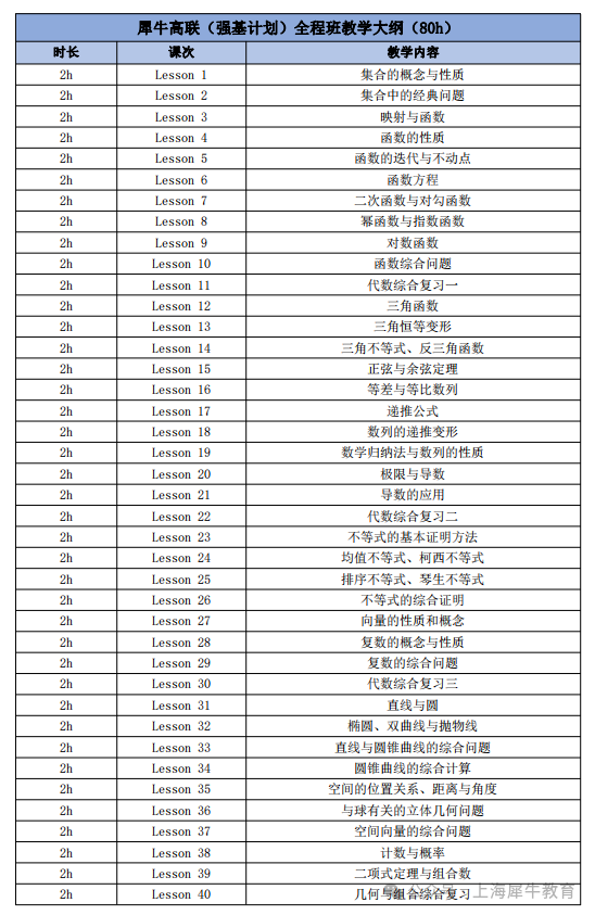 强基计划是什么？高校名单/招生政策/历年真题一文详解