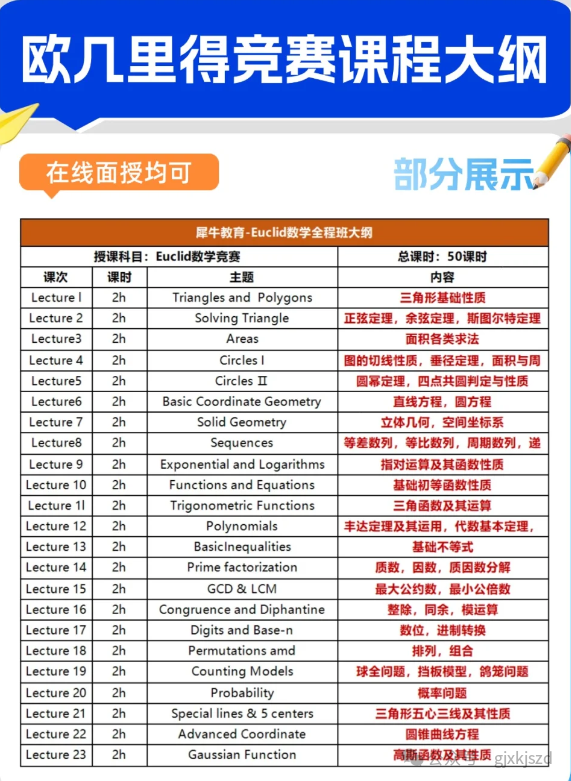 AMC12和欧几里得哪个更难？难度、考察重点和适用人群详细对比！