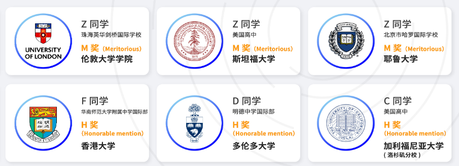 HiMCM数学建模竞赛全解析 (含难度/获奖率/组队辅导指南)