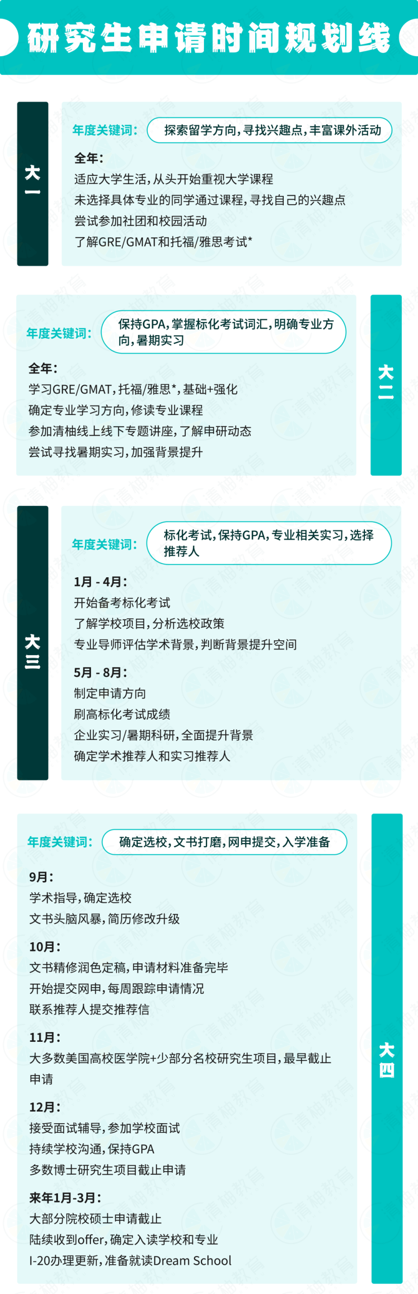 港新多所高校宣布接受转学！申请难度升级，26Fall如何提高成功率？