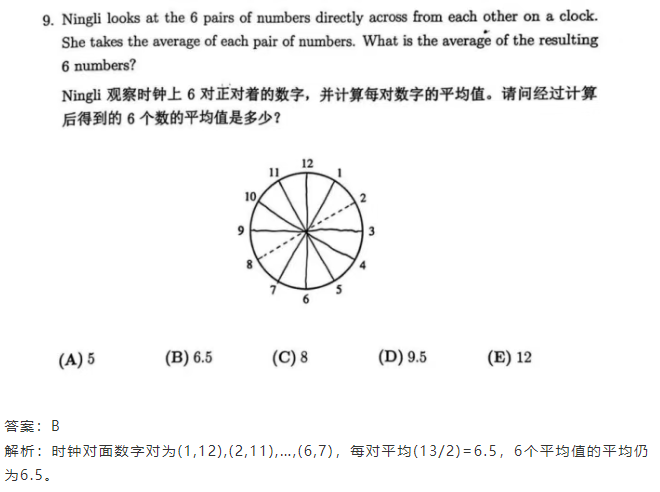 零基础也可以考AMC8数学竞赛？2026年小白必备AMC8备考攻略！