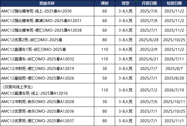新赛季AMC8/10/12竞赛考试时间/考试内容！附上海AMC8/10/12竞赛培训课程！
