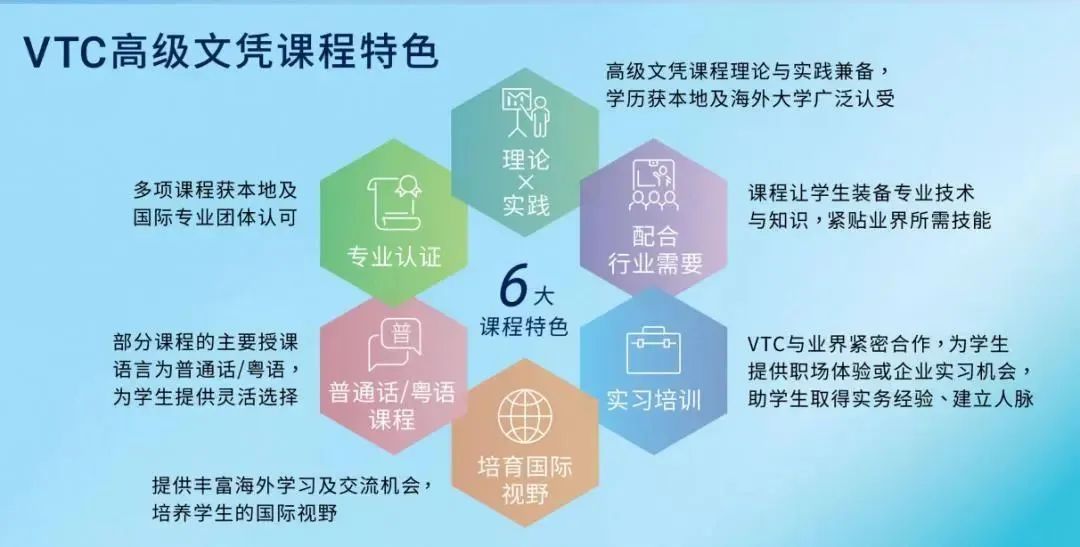 香港留学 | 香港新政策！香港职专毕业留港计划（VPAS），高中/大专也能拿香港身份！
