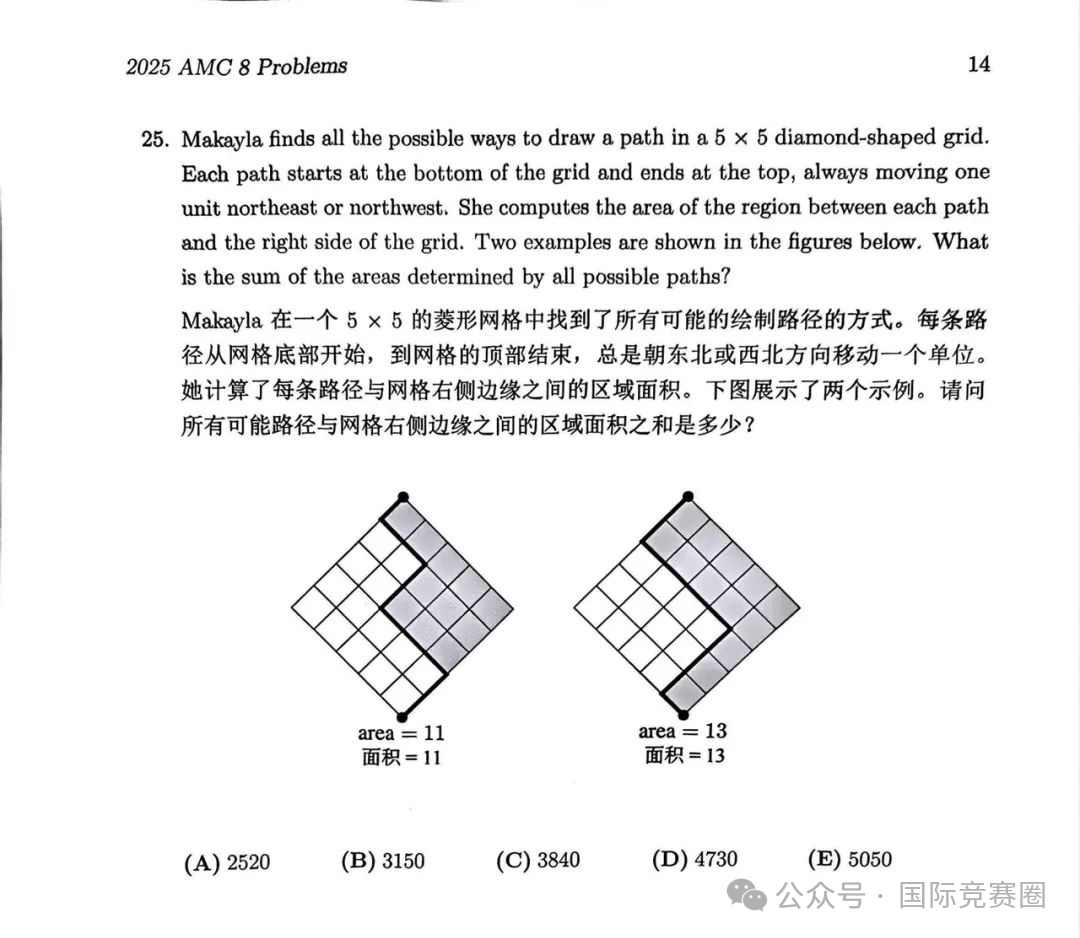 AMC8考试时间安排，2025-2026年AMC8考试时间是什么？