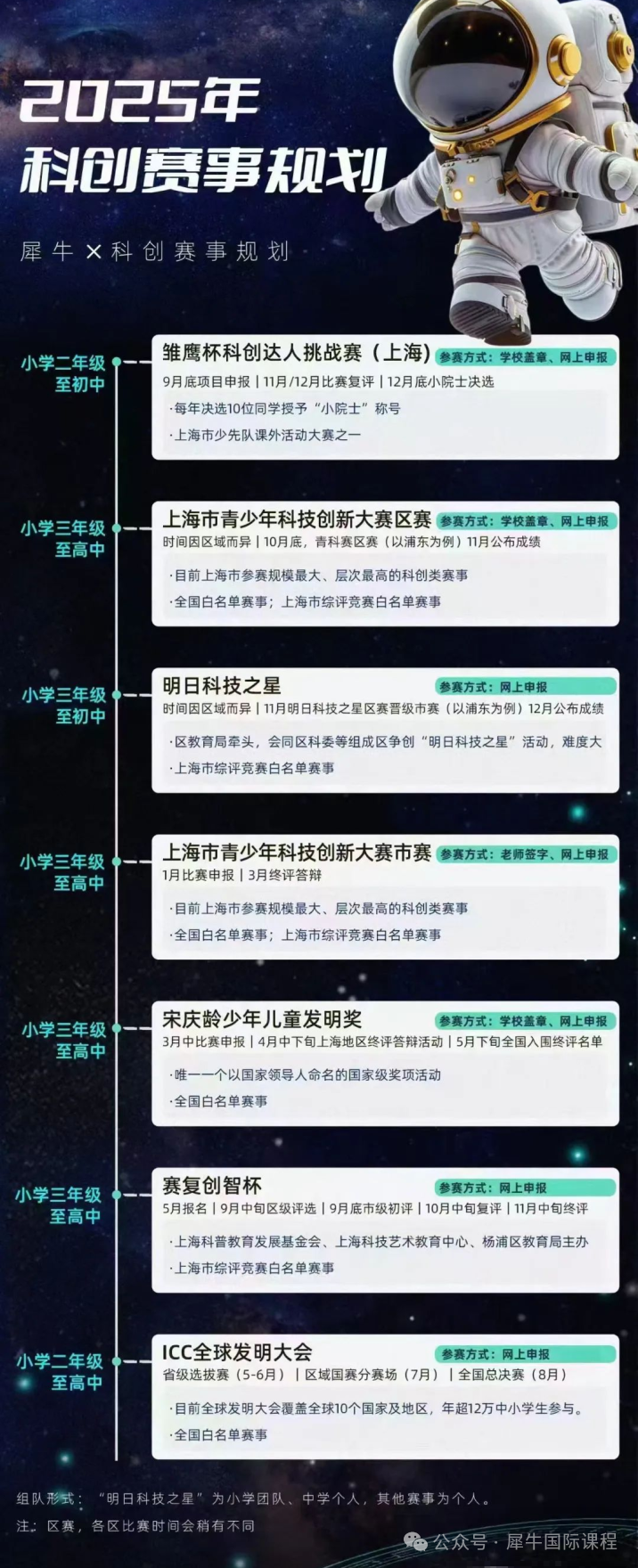 4年级备考上海三公跟得上吗？暑期26届三公专项班速看！