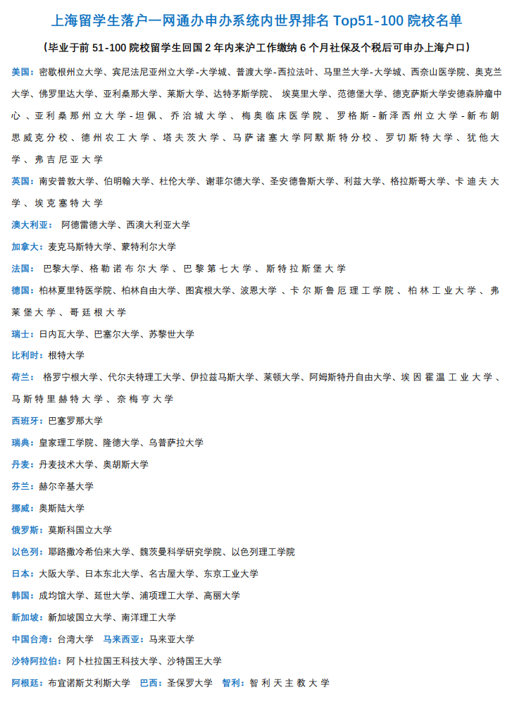 国内最认可的10所英国大学！除了G5，这些名校也值得关注！