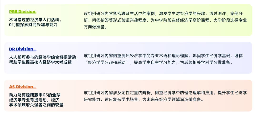 一文了解如何选择NEC竞赛组别！2025-2026年NEC竞赛怎么备考？附NEC竞赛培训课程~