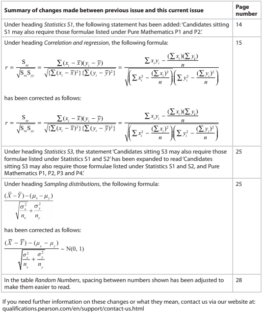 A-Level数学资料分享~A-Level数学公式表！