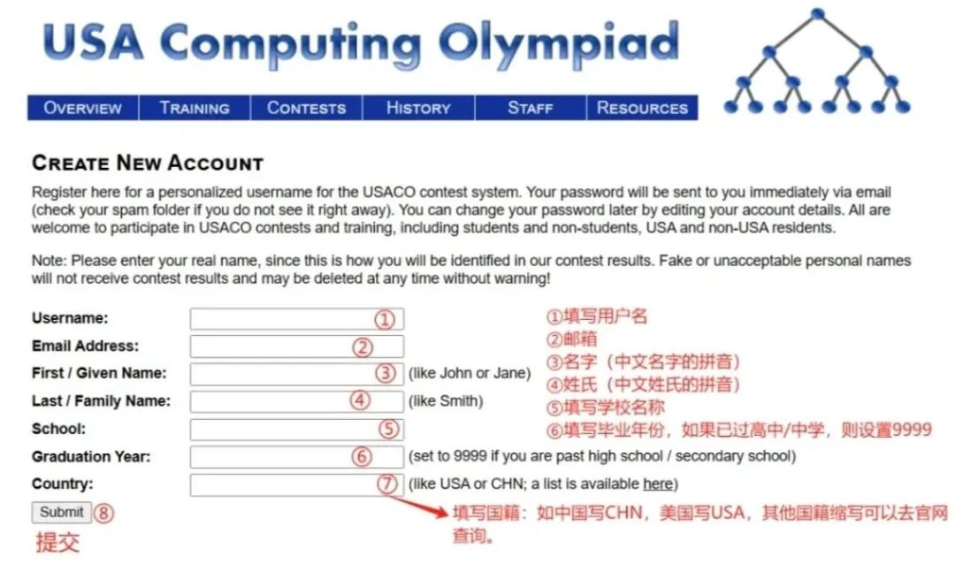 USACO初学者必看！全面解析USACO计算机竞赛难度/含金量/参赛要点，打破信息壁垒！