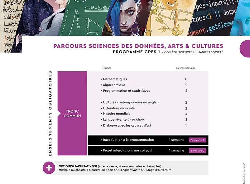MINES Paris 国立巴黎高等矿业学院：隶属于巴黎文理研究大学PSL