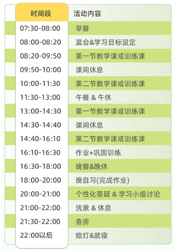 *AMC10竞赛奖项如何设置？上海AMC10竞赛暑期封闭集训课程，助力国际生们获得AMC10竞赛奖项！