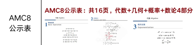 重磅！2026年的AMC8数学竞赛考纲和评分标准进行了调整变化！
