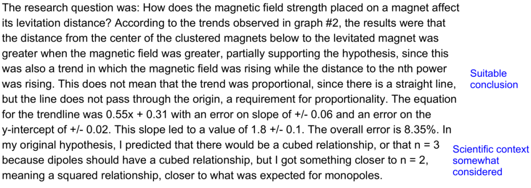Physics IA 文章深度分析