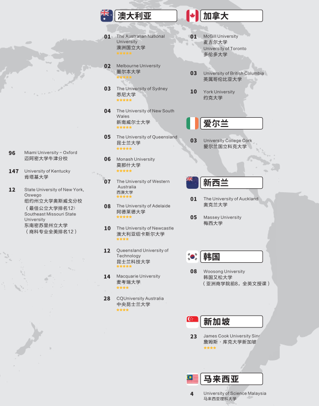 2025中央财经大学保险学院2+2国际本科