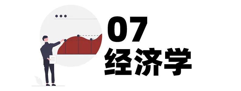 一线名企商科类实践大全：金融/管理/会计/供应链/时尚/经济学等20+专业热报中！