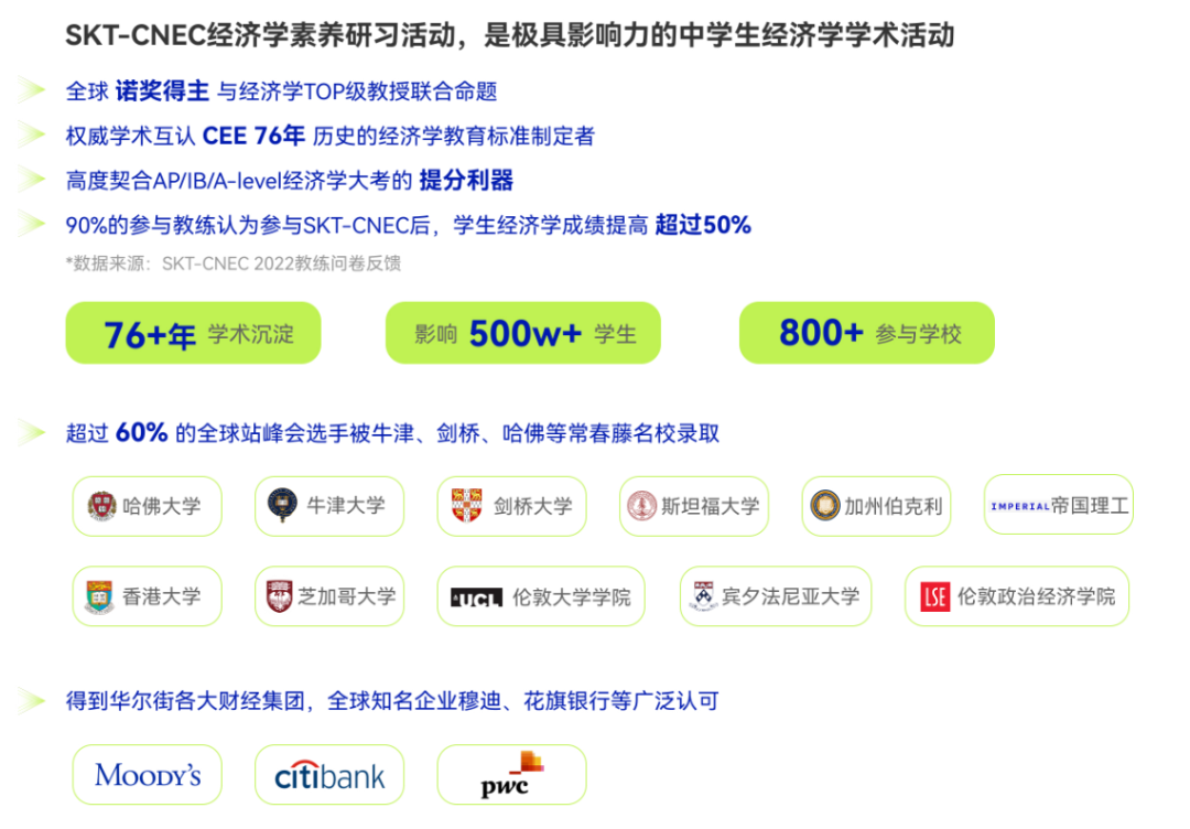 官方消息！NEC全美经济学挑战2025-2026赛季报名正式开启！商科学生注意啦！