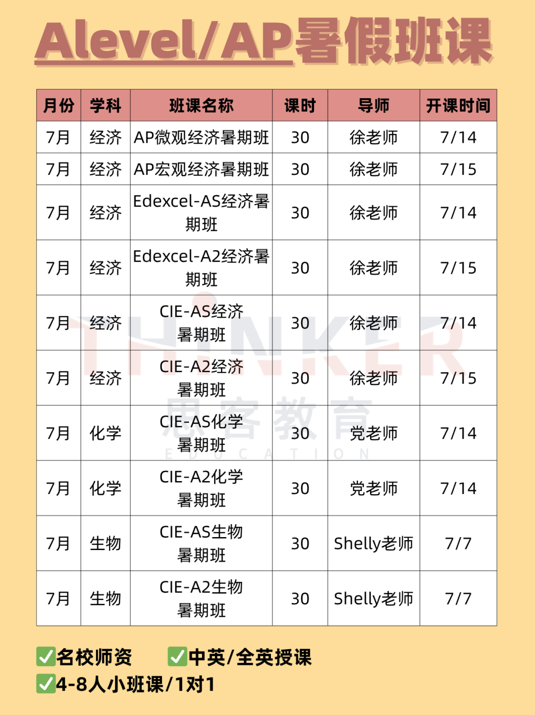 高考难还是Alevel难？哪个更容易上大学？