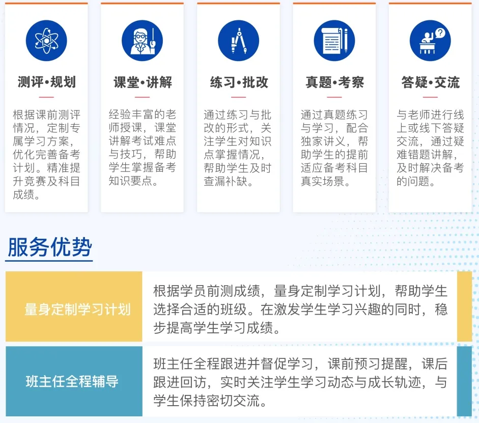 坐标上海｜AMC8数学竞赛证书含金量如何？可以提升升学优势吗？