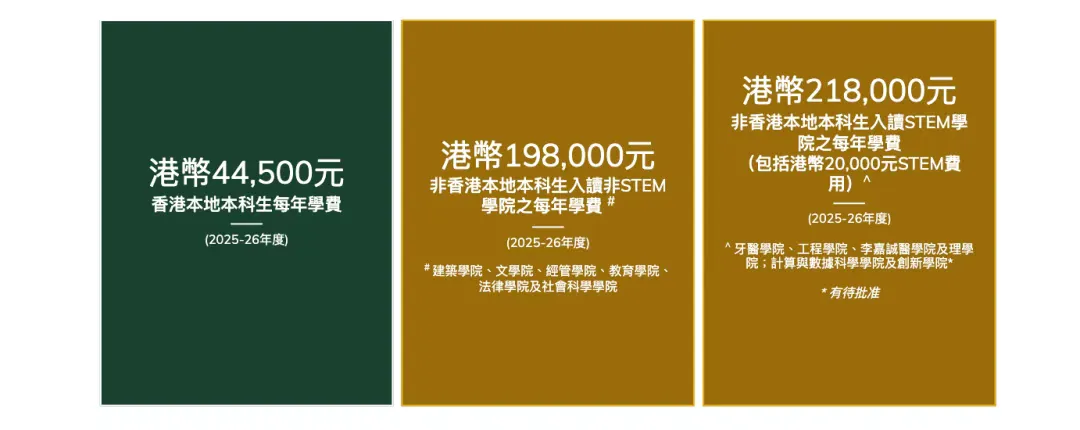 身份续签失败？孩子英语太差？选DSE冲香港前你必须弄清楚这几件事！