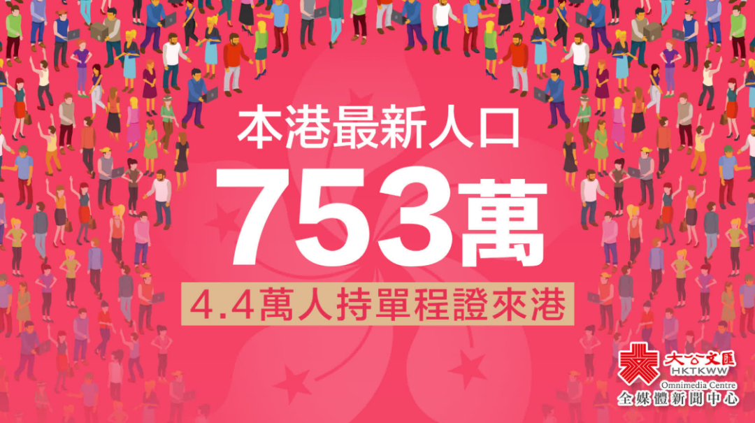 内地家长赴港择校三大痛点：身份卡关、学位难抢、插班踩坑，如何破局？