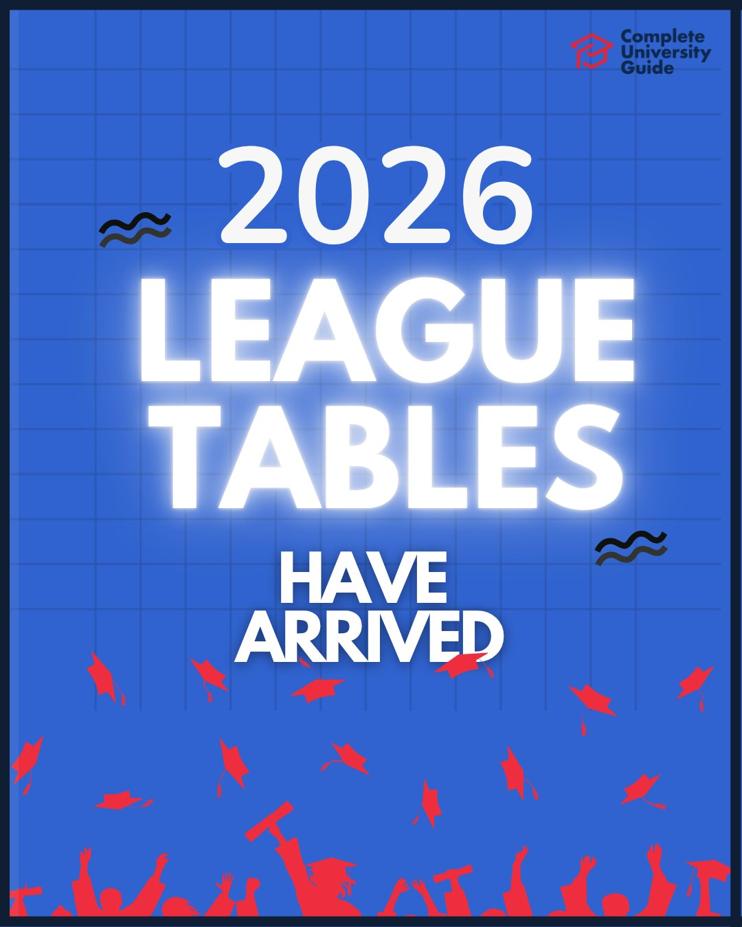 2026年CUG英国大学排名大洗牌：剑桥蝉联榜首 UCL跌出前十 杜伦大黑马进Top5！